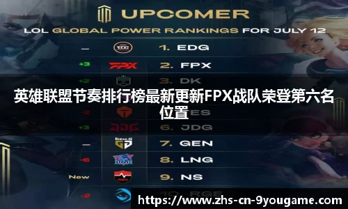 英雄联盟节奏排行榜最新更新FPX战队荣登第六名位置